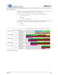 WM8233GEFL/RV Datasheet Page 23