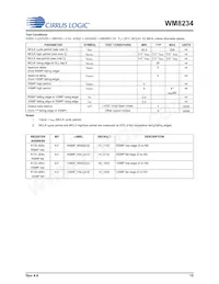 WM8234GEFL/RV Datasheet Page 15