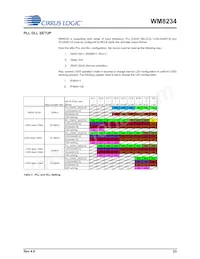 WM8234GEFL/RV數據表 頁面 23