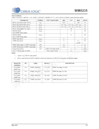 WM8235GEFL/RV Datasheet Page 15