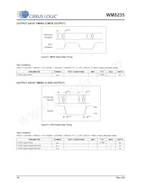 WM8235GEFL/RV Datasheet Page 16