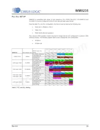 WM8235GEFL/RV 데이터 시트 페이지 23