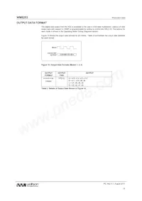 WM8253SCDS/RV Datasheet Page 15