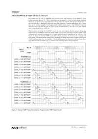 WM8253SCDS/RV數據表 頁面 17