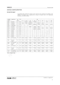 WM8253SCDS/RV Datasheet Page 21