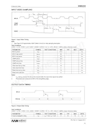 WM8255SEFL/R Datasheet Page 10