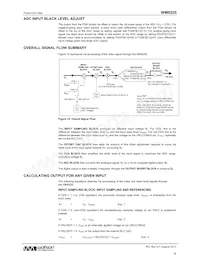WM8255SEFL/R Datasheet Page 16