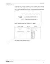 WM8255SEFL/R Datasheet Page 18