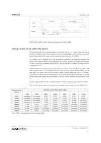 WM8524CGEDT/R Datasheet Page 14