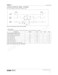 WM8533ECSN/R數據表 頁面 12