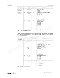 WM8533ECSN/R數據表 頁面 22