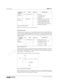 WM8737CLGEFL/R Datasheet Page 17