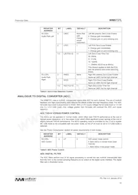 WM8737CLGEFL/R Datasheet Pagina 19