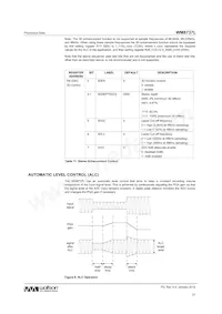 WM8737CLGEFL/R Datasheet Pagina 21