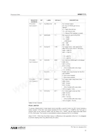 WM8737CLGEFL/R Datasheet Page 23