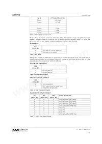 WM8740SEDS/V Datasheet Page 17