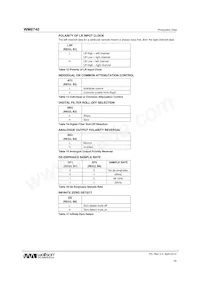 WM8740SEDS/V Datasheet Page 18