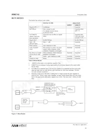 WM8740SEDS/V Datasheet Page 20