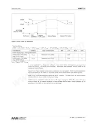 WM8741GEDS/RV Datasheet Page 17