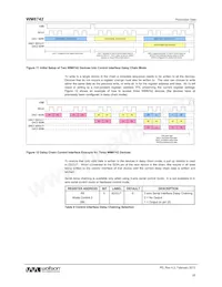 WM8742GEDS/RV Datasheet Page 20