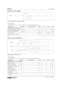WM8761CBGED Datasheet Page 8