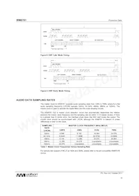 WM8761CBGED Datenblatt Seite 14