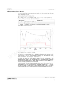 WM8761CBGED Datasheet Page 15