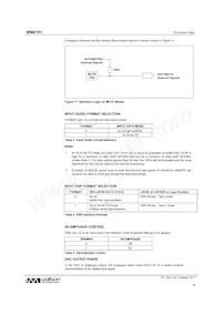 WM8761CBGED Datasheet Page 16