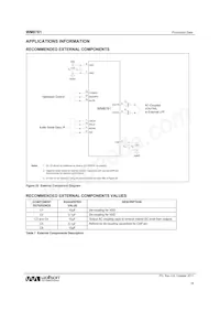 WM8761CBGED數據表 頁面 19