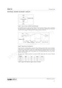 WM8768GEDS/V Datasheet Page 12