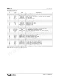 WM8775SEDS/RV Datasheet Page 4
