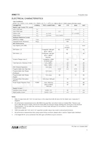 WM8775SEDS/RV Datasheet Page 6