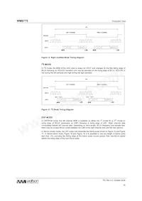 WM8775SEDS/RV Datasheet Pagina 18
