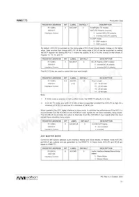 WM8775SEDS/RV 데이터 시트 페이지 22