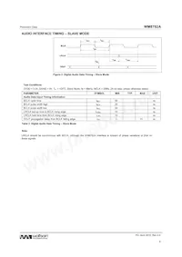 WM8782ASEDS/RV Datasheet Page 9