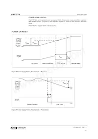 WM8782ASEDS/RV Datasheet Page 14
