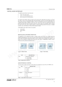 WM8782SEDS/V Datenblatt Seite 12