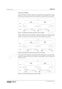 WM8782SEDS/V Datasheet Page 13