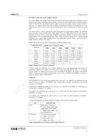 WM8782SEDS/V Datenblatt Seite 14