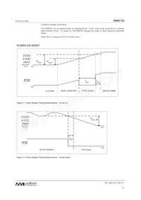 WM8782SEDS/V Datenblatt Seite 15