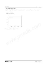 WM8782SEDS/V Datasheet Page 18