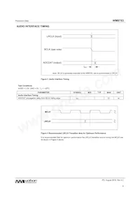 WM8783GED/RV Datasheet Page 9