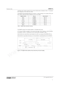 WM8783GED/RV Datasheet Page 11