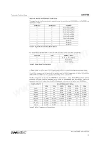 WM8788GEDT/R Datasheet Pagina 13