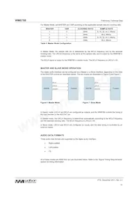 WM8788GEDT/R Datasheet Page 14