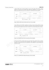 WM8788GEDT/R數據表 頁面 15