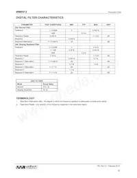 WM8912CGEFL/RV Datasheet Page 18