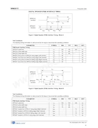 WM8915ECSN/R Datasheet Page 18