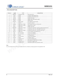 WM8950CGEFL/RV Datasheet Page 4