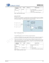 WM8950CGEFL/RV Datasheet Page 15